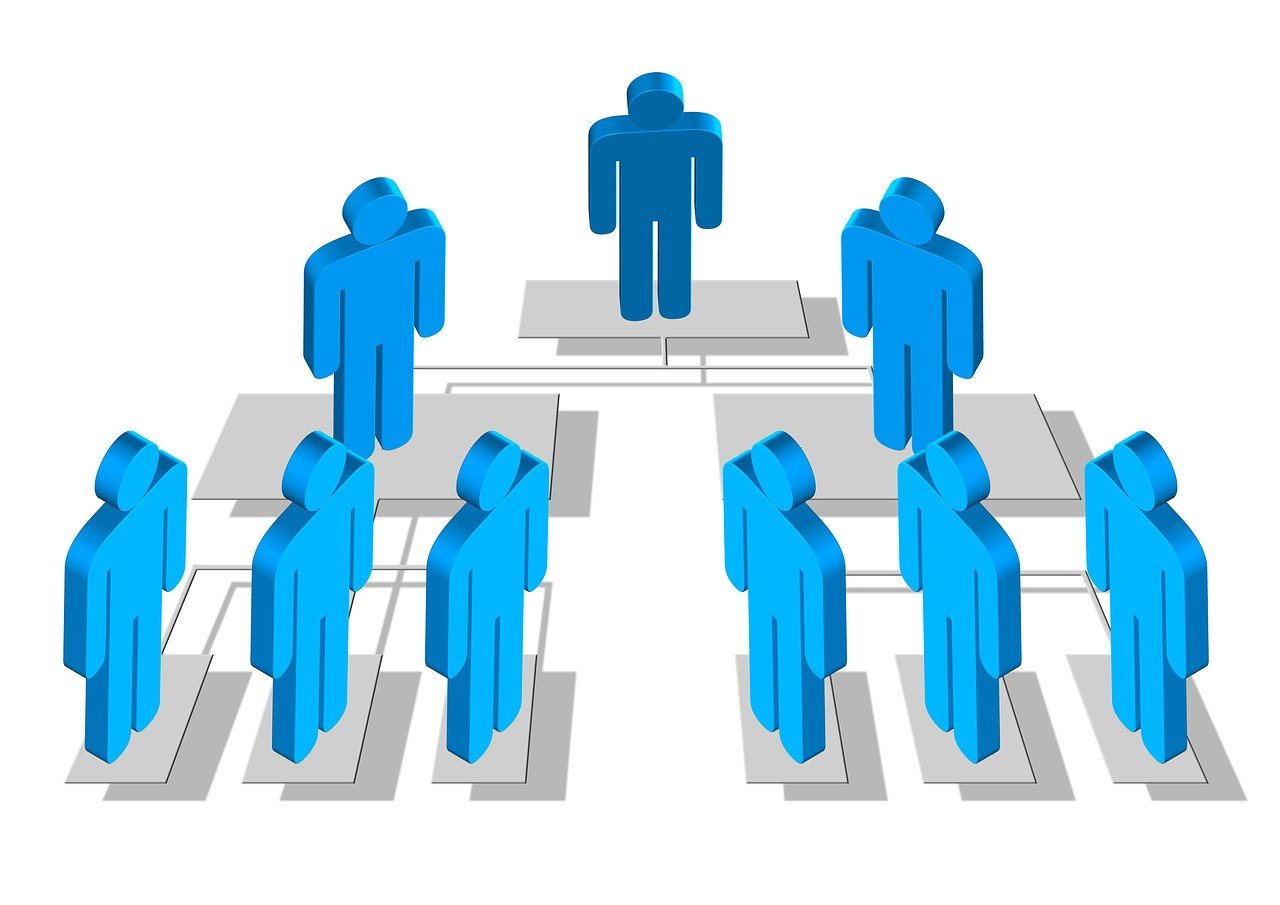Opérations commerciales : Optimiser ses stratégies pour maximiser les profits