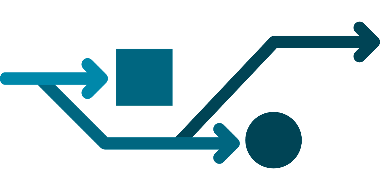 découvrez l'importance de l'adaptabilité dans un monde en constante évolution. apprenez comment développer cette compétence essentielle pour surmonter les défis, embrasser le changement et saisir de nouvelles opportunités tant sur le plan personnel que professionnel.