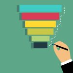 découvrez comment améliorer l'expérience client avec des stratégies efficaces, des outils innovants et des conseils pratiques pour fidéliser vos clients et optimiser leur satisfaction.
