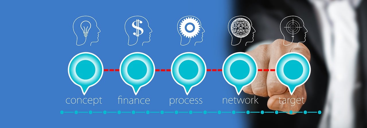 découvrez notre plan de croissance stratégique conçu pour propulser votre entreprise vers de nouveaux sommets. explorez des solutions innovantes, des méthodes éprouvées et des conseils d'experts pour optimiser votre développement et atteindre vos objectifs.