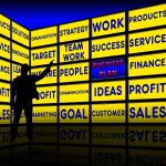 découvrez l'art de la définition d'objectifs avec notre guide complet sur le goal-setting. apprenez à fixer des objectifs clairs, mesurables et atteignables pour booster votre motivation et réaliser vos aspirations personnelles et professionnelles.