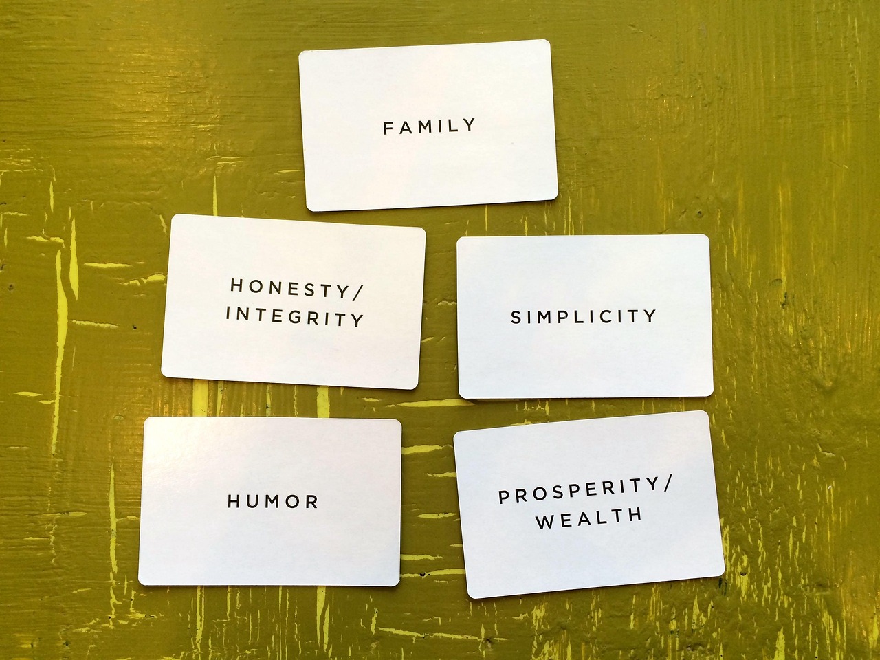 découvrez l'importance du concept de 'purpose' dans nos vies modernes. explorez comment définir un objectif clair peut transformer votre quotidien, dynamiser votre carrière et renforcer vos relations. inspirez-vous des témoignages et des stratégies pratiques pour guider votre quête de sens.